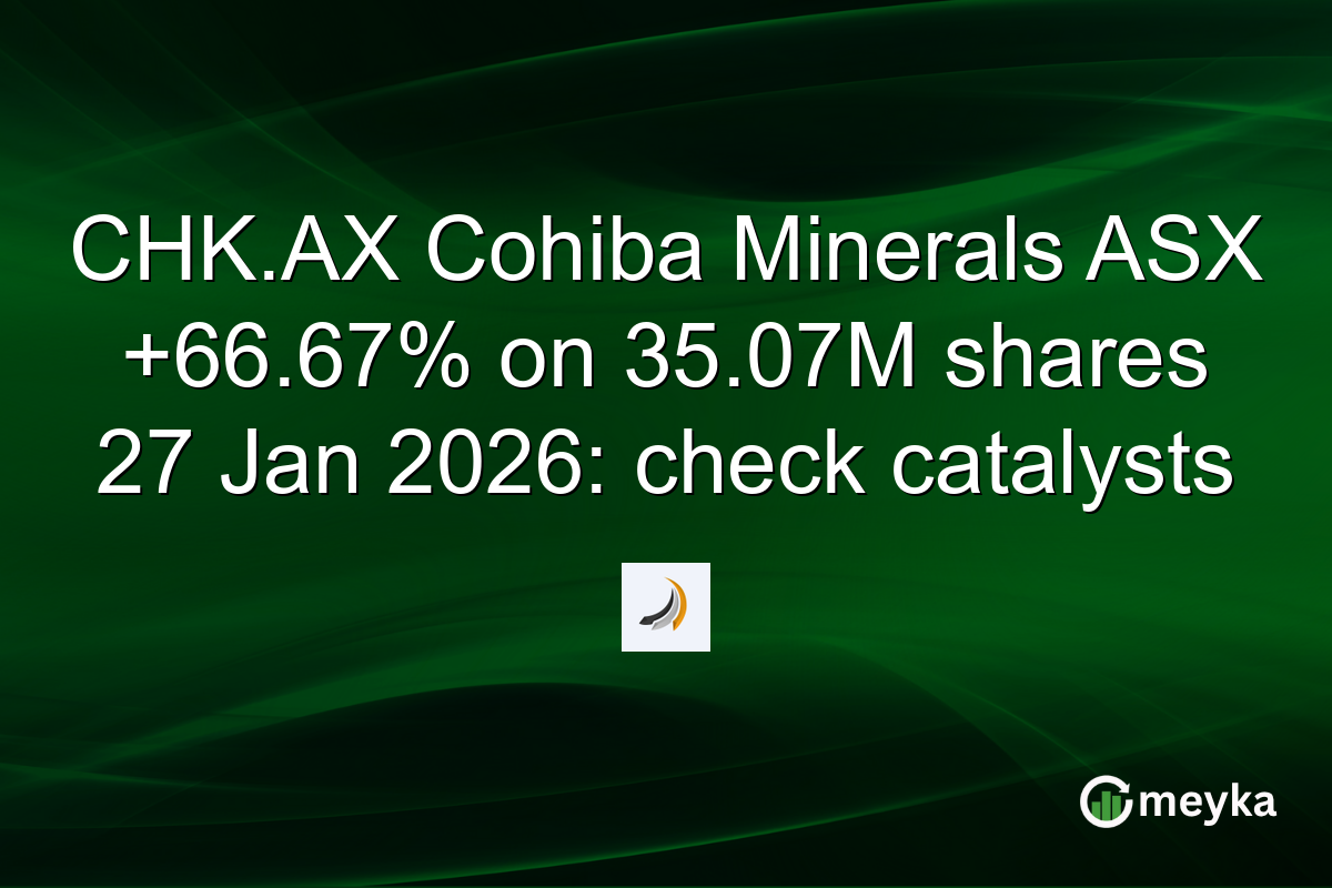 CHK.AX Cohiba Minerals ASX +66.67% on 35.07M shares 27 Jan 2026: check catalysts