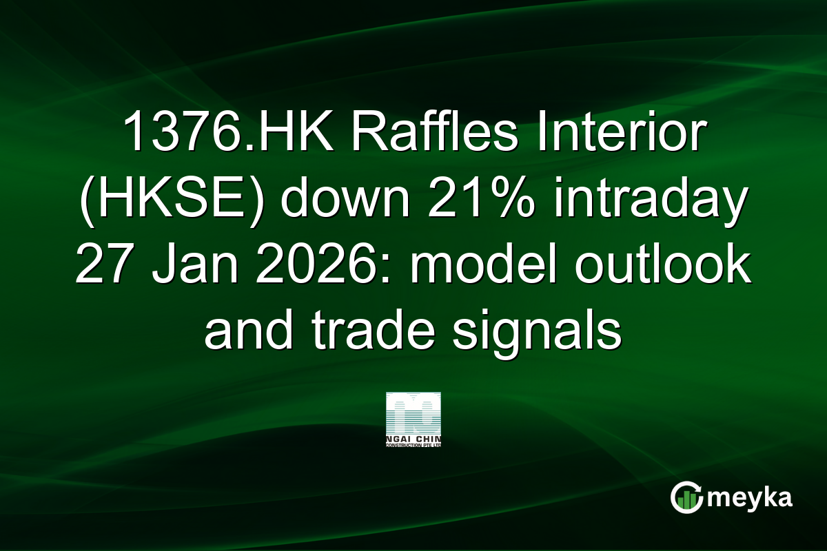 1376.HK Raffles Interior (HKSE) down 21% intraday 27 Jan 2026: model outlook and trade signals