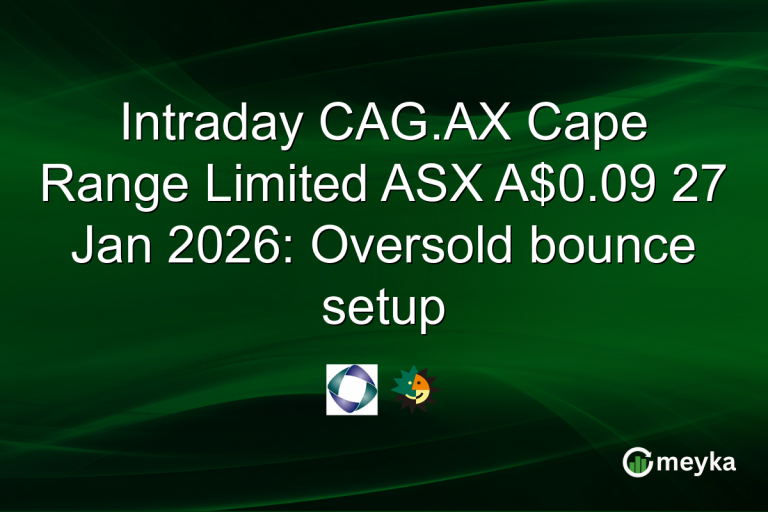 Intraday CAG.AX Cape Range Limited ASX A$0.09 27 Jan 2026: Oversold bounce setup