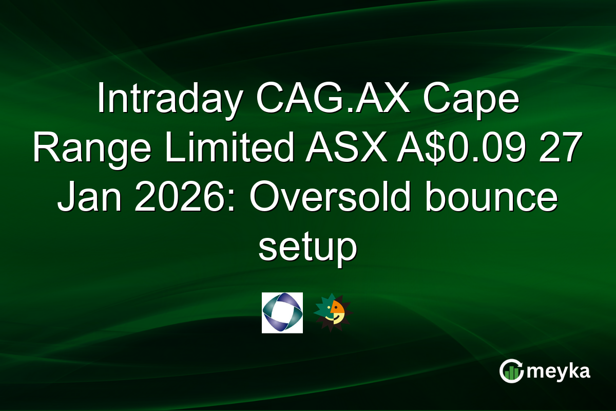 Intraday CAG.AX Cape Range Limited ASX A$0.09 27 Jan 2026: Oversold bounce setup