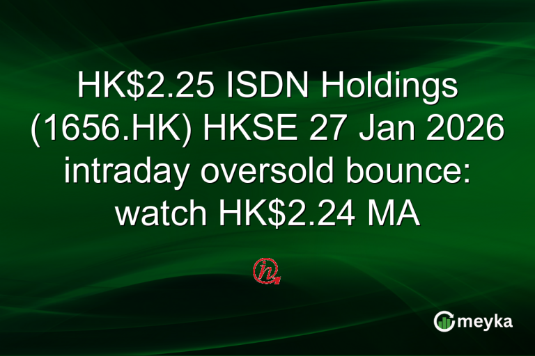 HK$2.25 ISDN Holdings (1656.HK) HKSE 27 Jan 2026 intraday oversold bounce: watch HK$2.24 MA