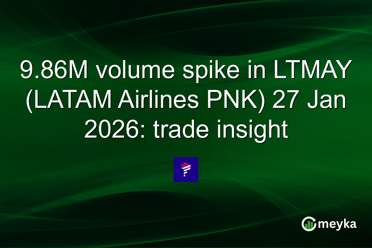 9.86M volume spike in LTMAY (LATAM Airlines PNK) 27 Jan 2026: trade insight