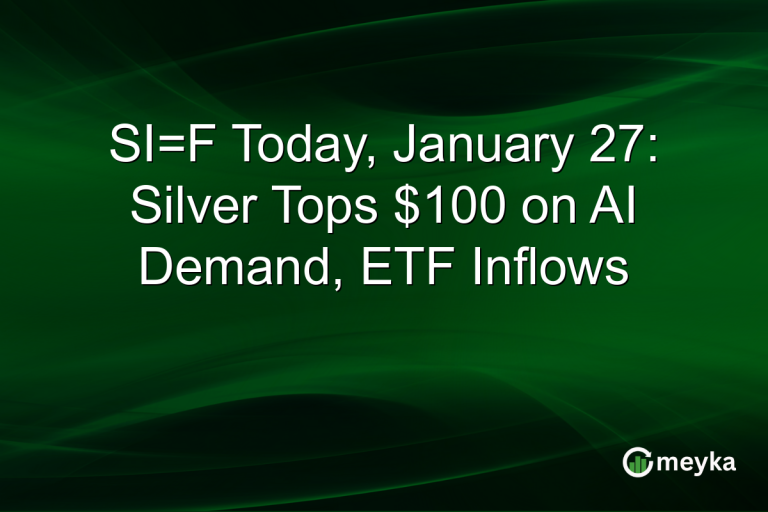 SI=F Today, January 27: Silver Tops $100 on AI Demand, ETF Inflows