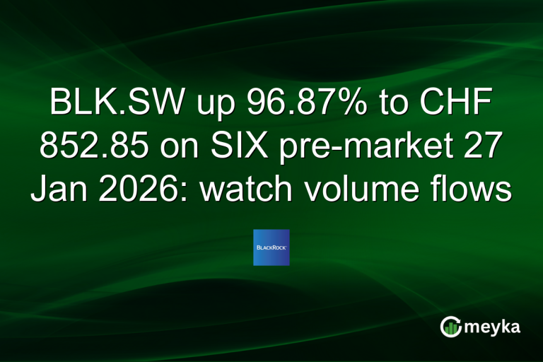 BLK.SW up 96.87% to CHF 852.85 on SIX pre-market 27 Jan 2026: watch volume flows