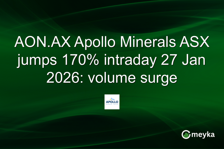 AON.AX Apollo Minerals ASX jumps 170% intraday 27 Jan 2026: volume surge
