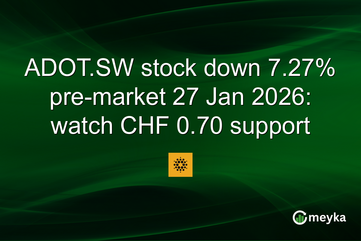 ADOT.SW stock down 7.27% pre-market 27 Jan 2026: watch CHF 0.70 support