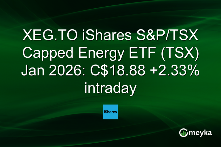 XEG.TO iShares S&P/TSX Capped Energy ETF (TSX) Jan 2026: C$18.88 +2.33% intraday
