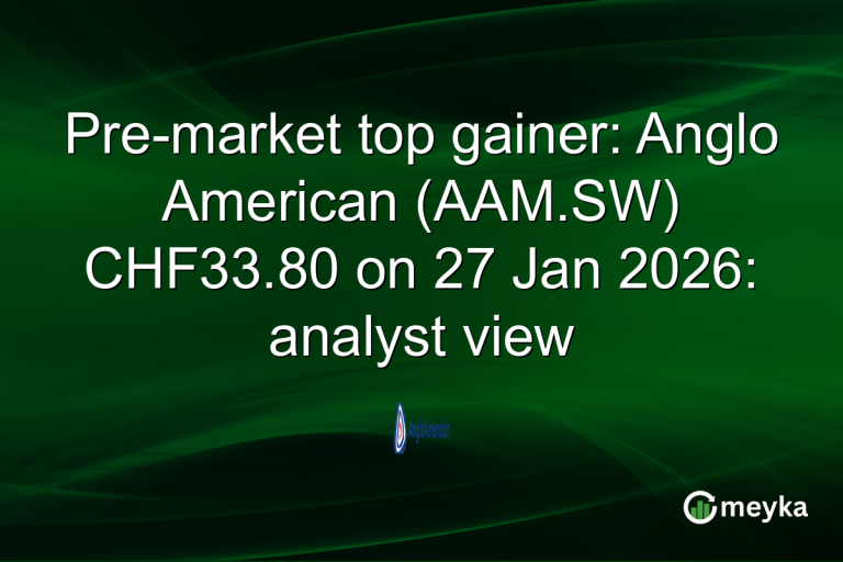 Pre-market top gainer: Anglo American (AAM.SW) CHF33.80 on 27 Jan 2026: analyst view