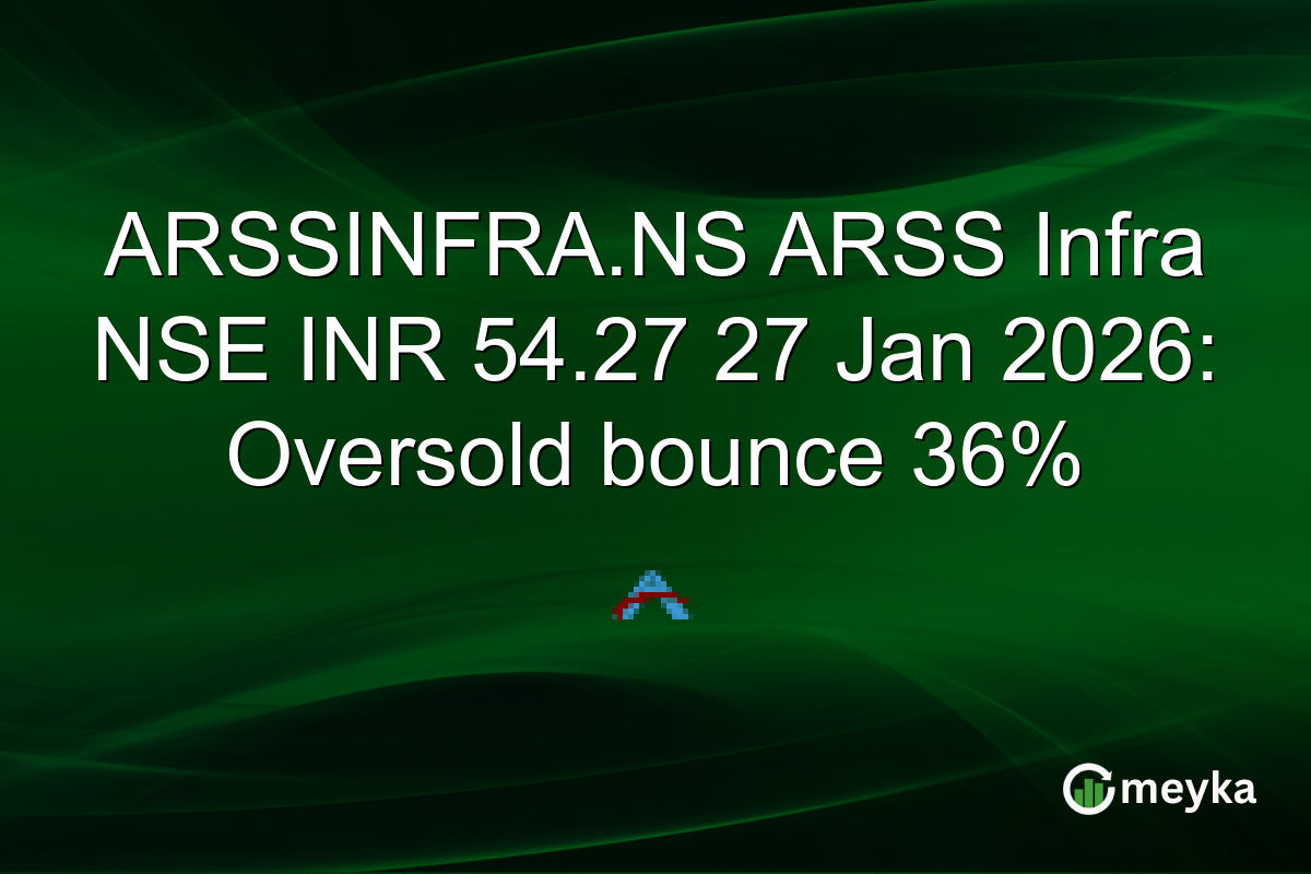 ARSSINFRA.NS ARSS Infra NSE INR 54.27 27 Jan 2026: Oversold bounce 36%