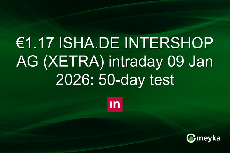 €1.17 ISHA.DE INTERSHOP AG (XETRA) intraday 09 Jan 2026: 50-day test