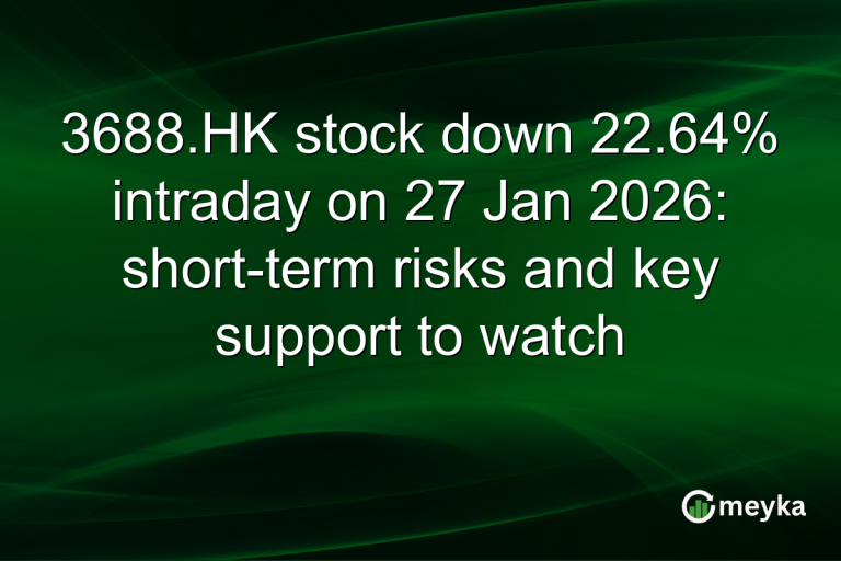 3688.HK stock down 22.64% intraday on 27 Jan 2026: short-term risks and key support to watch
