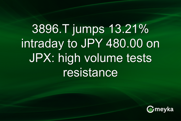 3896.T jumps 13.21% intraday to JPY 480.00 on JPX: high volume tests resistance
