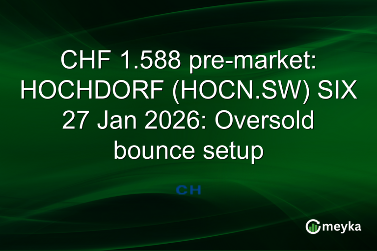 CHF 1.588 pre-market: HOCHDORF (HOCN.SW) SIX 27 Jan 2026: Oversold bounce setup