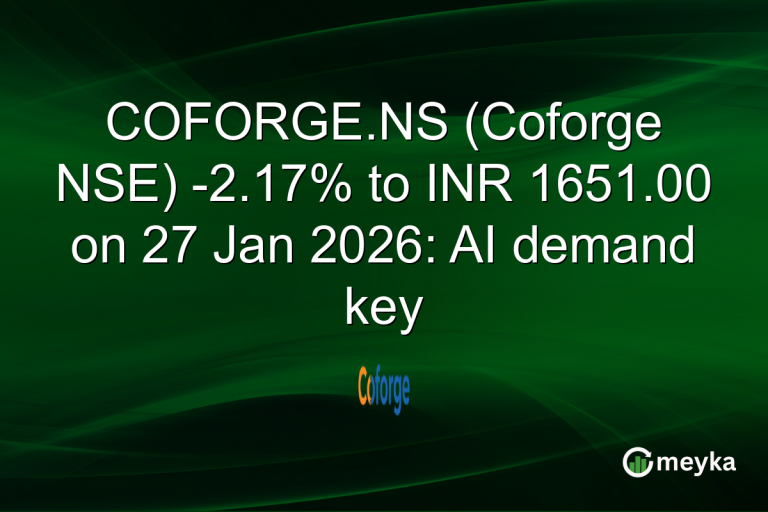 COFORGE.NS (Coforge NSE) -2.17% to INR 1651.00 on 27 Jan 2026: AI demand key