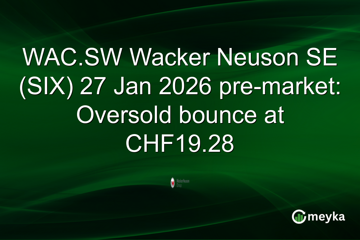 WAC.SW Wacker Neuson SE (SIX) 27 Jan 2026 pre-market: Oversold bounce at CHF19.28