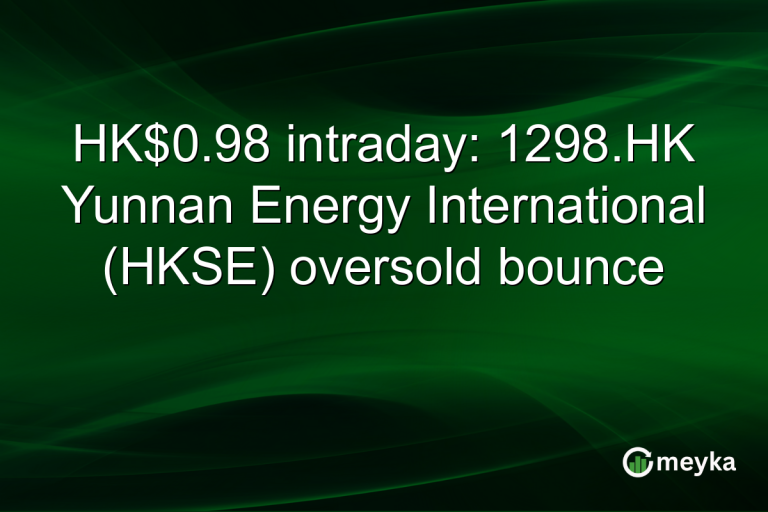 HK$0.98 intraday: 1298.HK Yunnan Energy International (HKSE) oversold bounce