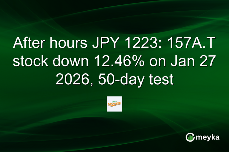 After hours JPY 1223: 157A.T stock down 12.46% on Jan 27 2026, 50-day test