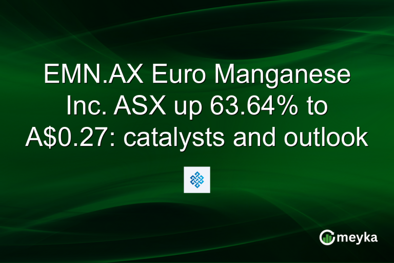 EMN.AX Euro Manganese Inc. ASX up 63.64% to A$0.27: catalysts and outlook