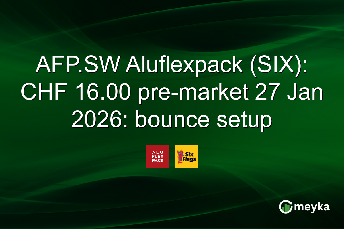AFP.SW Aluflexpack (SIX): CHF 16.00 pre-market 27 Jan 2026: bounce setup