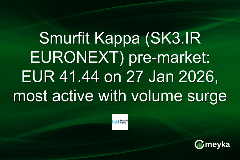 Smurfit Kappa (SK3.IR EURONEXT) pre-market: EUR 41.44 on 27 Jan 2026, most active with volume surge