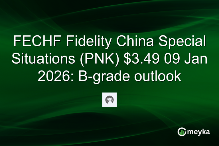 FECHF Fidelity China Special Situations (PNK) $3.49 09 Jan 2026: B-grade outlook