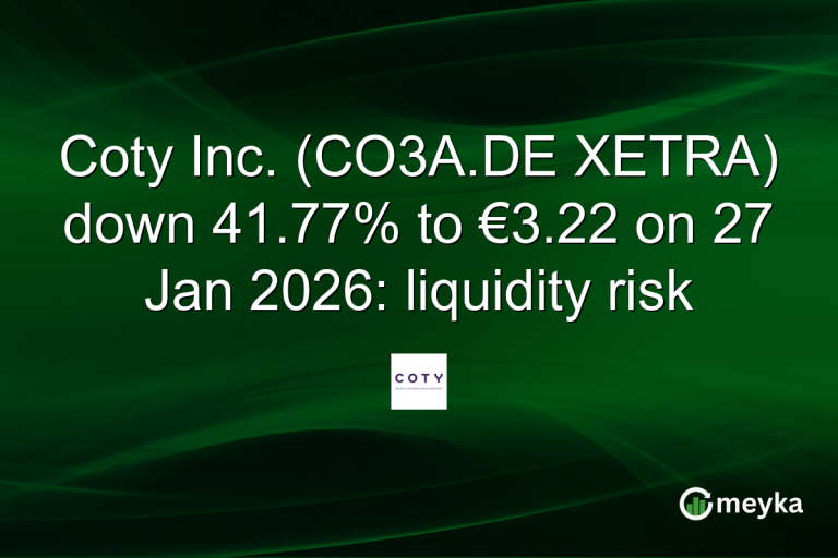 Coty Inc. (CO3A.DE XETRA) down 41.77% to €3.22 on 27 Jan 2026: liquidity risk