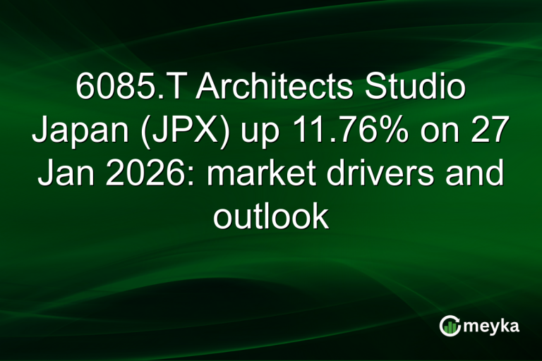 6085.T Architects Studio Japan (JPX) up 11.76% on 27 Jan 2026: market drivers and outlook