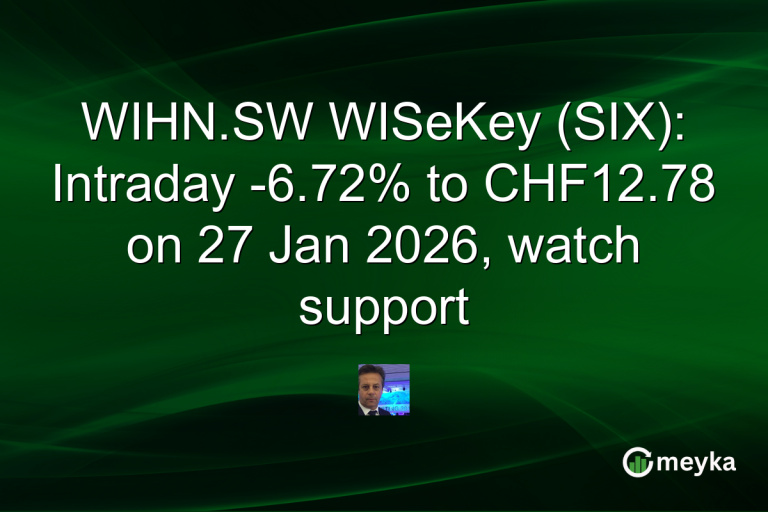 WIHN.SW WISeKey (SIX): Intraday -6.72% to CHF12.78 on 27 Jan 2026, watch support