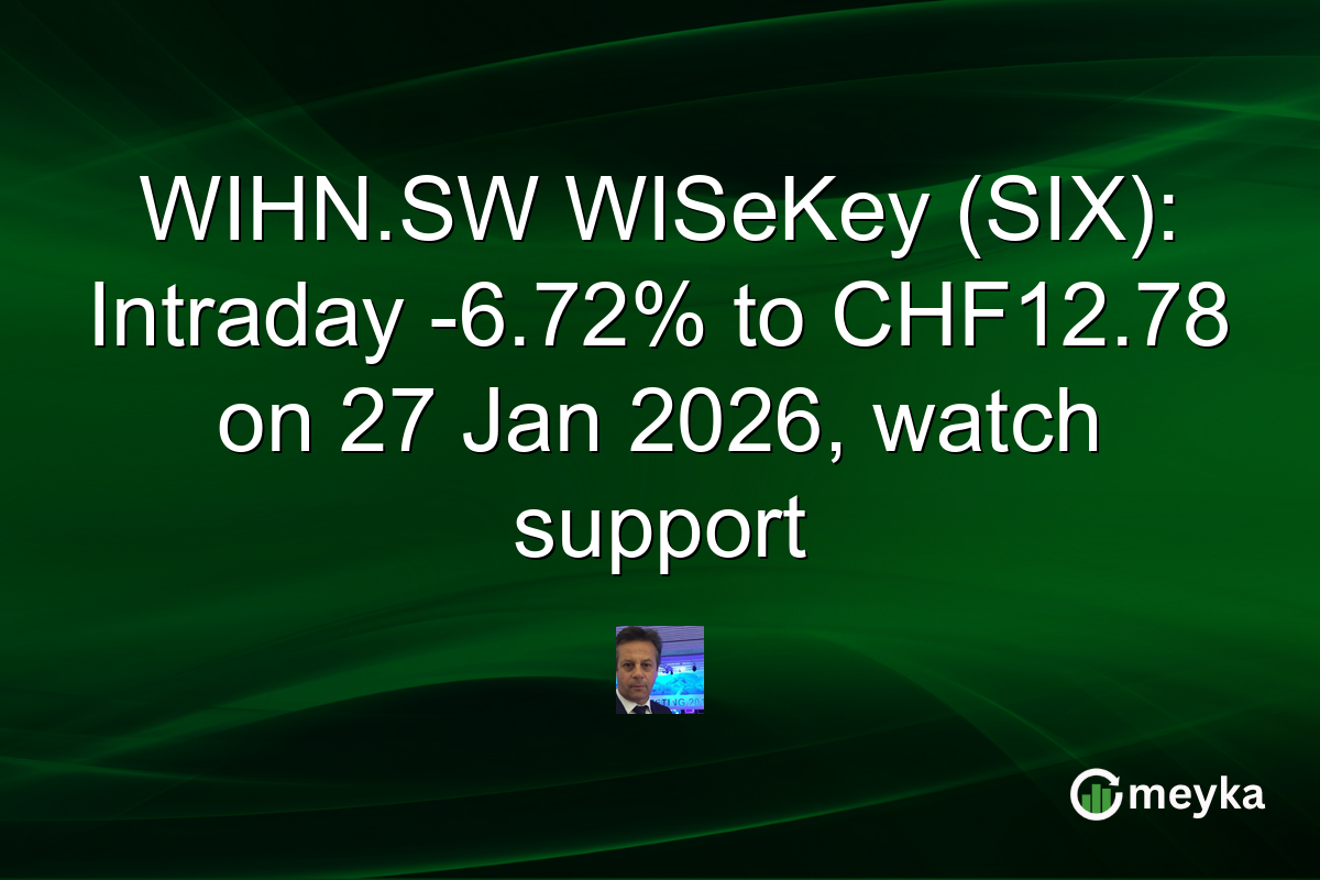 WIHN.SW WISeKey (SIX): Intraday -6.72% to CHF12.78 on 27 Jan 2026, watch support