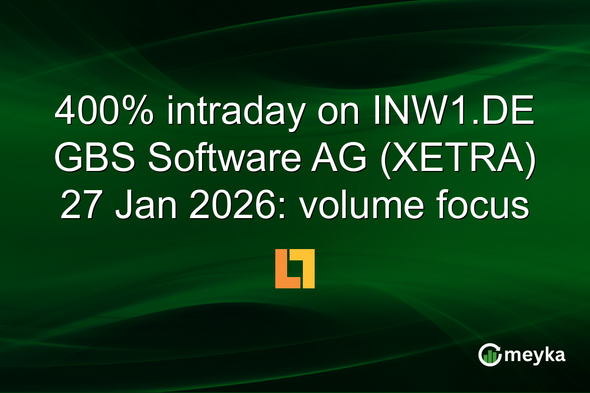 400% intraday on INW1.DE GBS Software AG (XETRA) 27 Jan 2026: volume focus