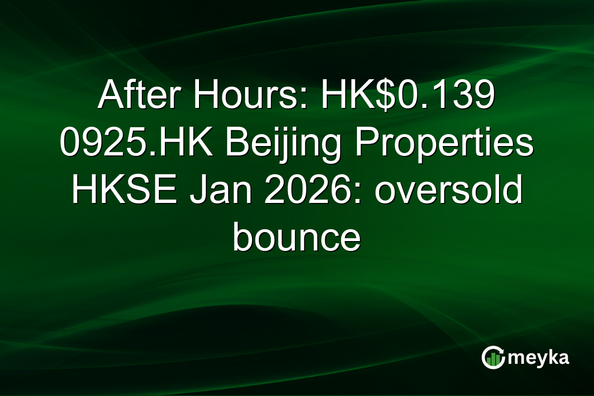 After Hours: HK$0.139 0925.HK Beijing Properties HKSE Jan 2026: oversold bounce