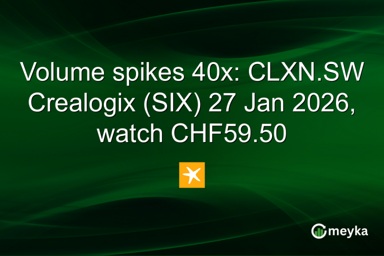 Volume spikes 40x: CLXN.SW Crealogix (SIX) 27 Jan 2026, watch CHF59.50
