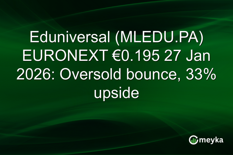 Eduniversal (MLEDU.PA) EURONEXT €0.195 27 Jan 2026: Oversold bounce, 33% upside