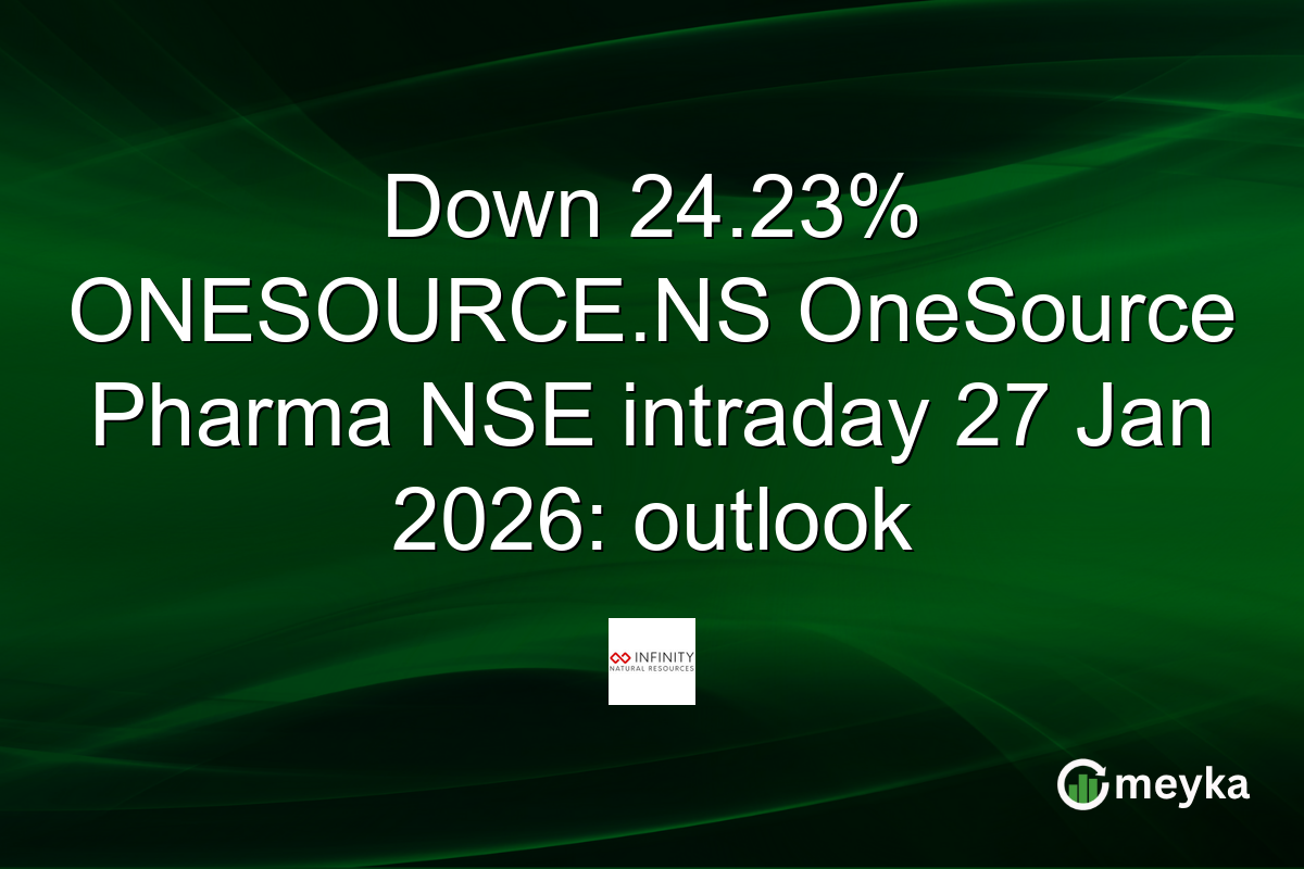 Down 24.23% ONESOURCE.NS OneSource Pharma NSE intraday 27 Jan 2026: outlook