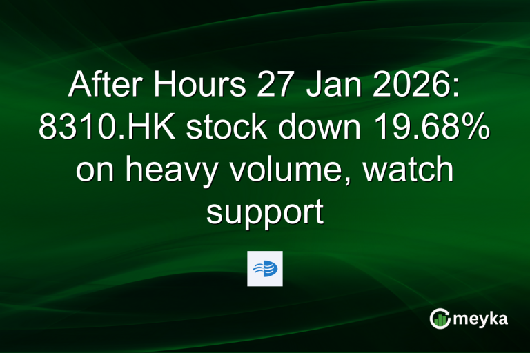 After Hours 27 Jan 2026: 8310.HK stock down 19.68% on heavy volume, watch support