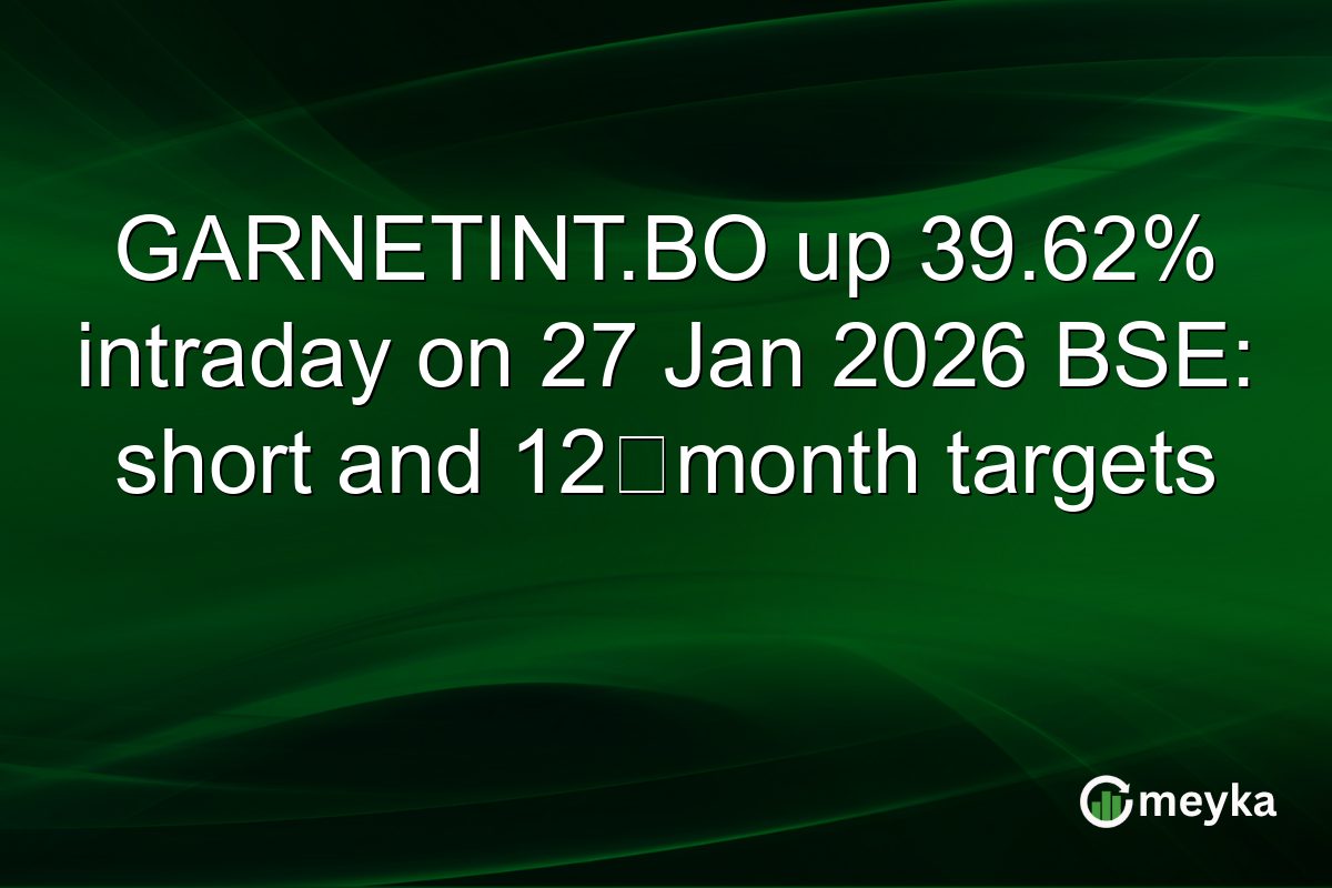 GARNETINT.BO up 39.62% intraday on 27 Jan 2026 BSE: short and 12‑month targets