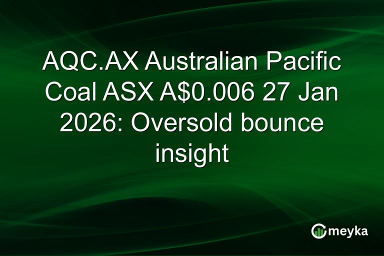 AQC.AX Australian Pacific Coal ASX A$0.006 27 Jan 2026: Oversold bounce insight