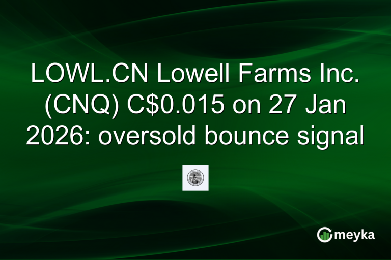 LOWL.CN Lowell Farms Inc. (CNQ) C$0.015 on 27 Jan 2026: oversold bounce signal