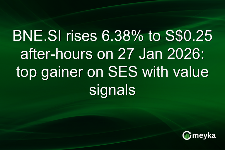 BNE.SI rises 6.38% to S$0.25 after-hours on 27 Jan 2026: top gainer on SES with value signals