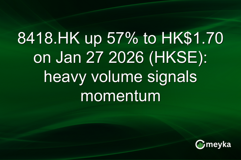 8418.HK up 57% to HK$1.70 on Jan 27 2026 (HKSE): heavy volume signals momentum