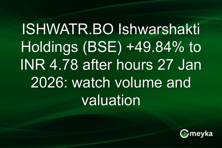 ISHWATR.BO Ishwarshakti Holdings (BSE) +49.84% to INR 4.78 after hours 27 Jan 2026: watch volume and valuation