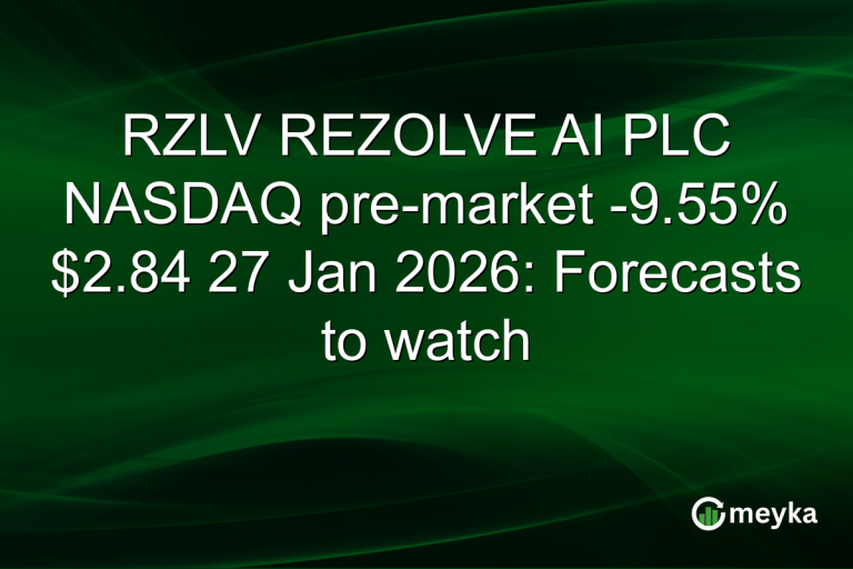 RZLV REZOLVE AI PLC NASDAQ pre-market -9.55% $2.84 27 Jan 2026: Forecasts to watch