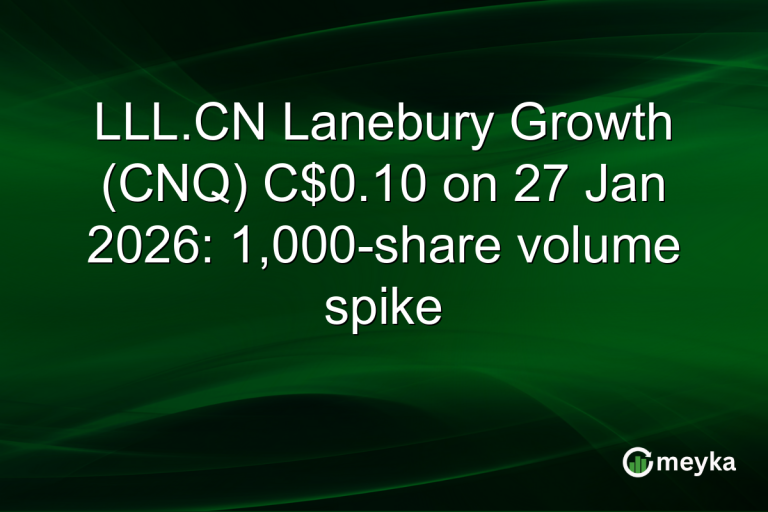 LLL.CN Lanebury Growth (CNQ) C$0.10 on 27 Jan 2026: 1,000-share volume spike
