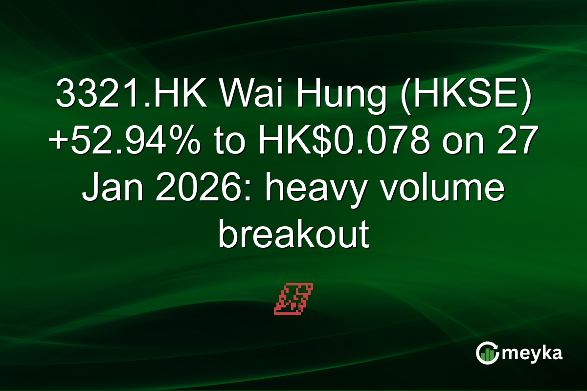 3321.HK Wai Hung (HKSE) +52.94% to HK$0.078 on 27 Jan 2026: heavy volume breakout