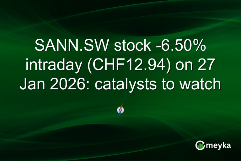 SANN.SW stock -6.50% intraday (CHF12.94) on 27 Jan 2026: catalysts to watch