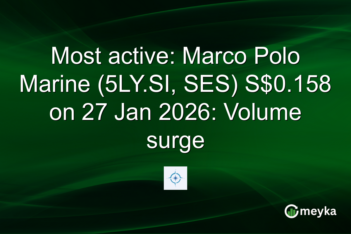 Most active: Marco Polo Marine (5LY.SI, SES) S$0.158 on 27 Jan 2026: Volume surge