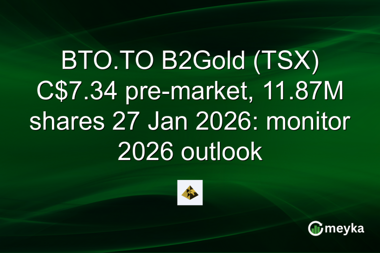 BTO.TO B2Gold (TSX) C$7.34 pre-market, 11.87M shares 27 Jan 2026: monitor 2026 outlook