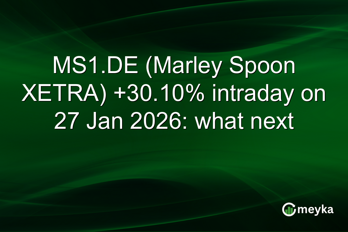 MS1.DE (Marley Spoon XETRA) +30.10% intraday on 27 Jan 2026: what next