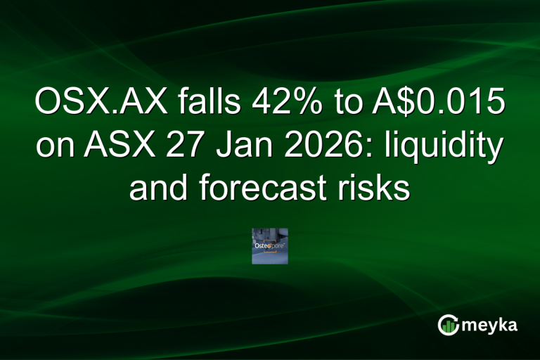 OSX.AX falls 42% to A$0.015 on ASX 27 Jan 2026: liquidity and forecast risks