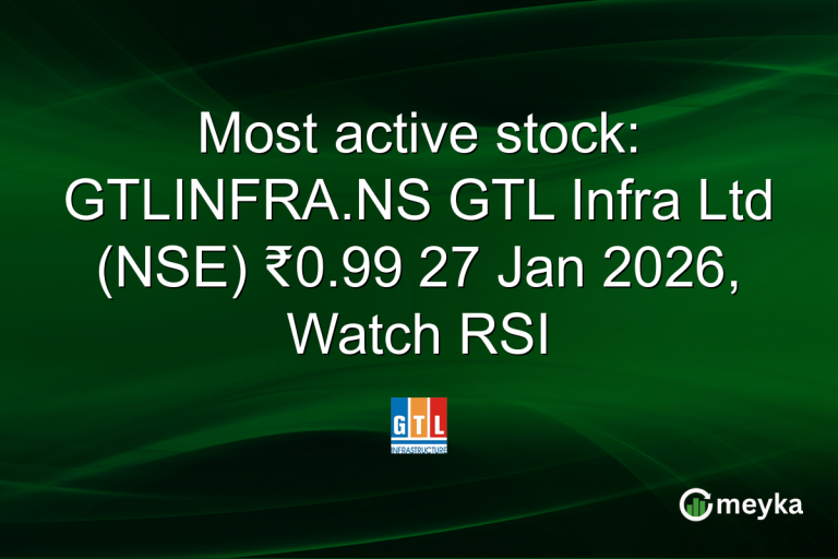 Most active stock: GTLINFRA.NS GTL Infra Ltd (NSE) ₹0.99 27 Jan 2026, Watch RSI